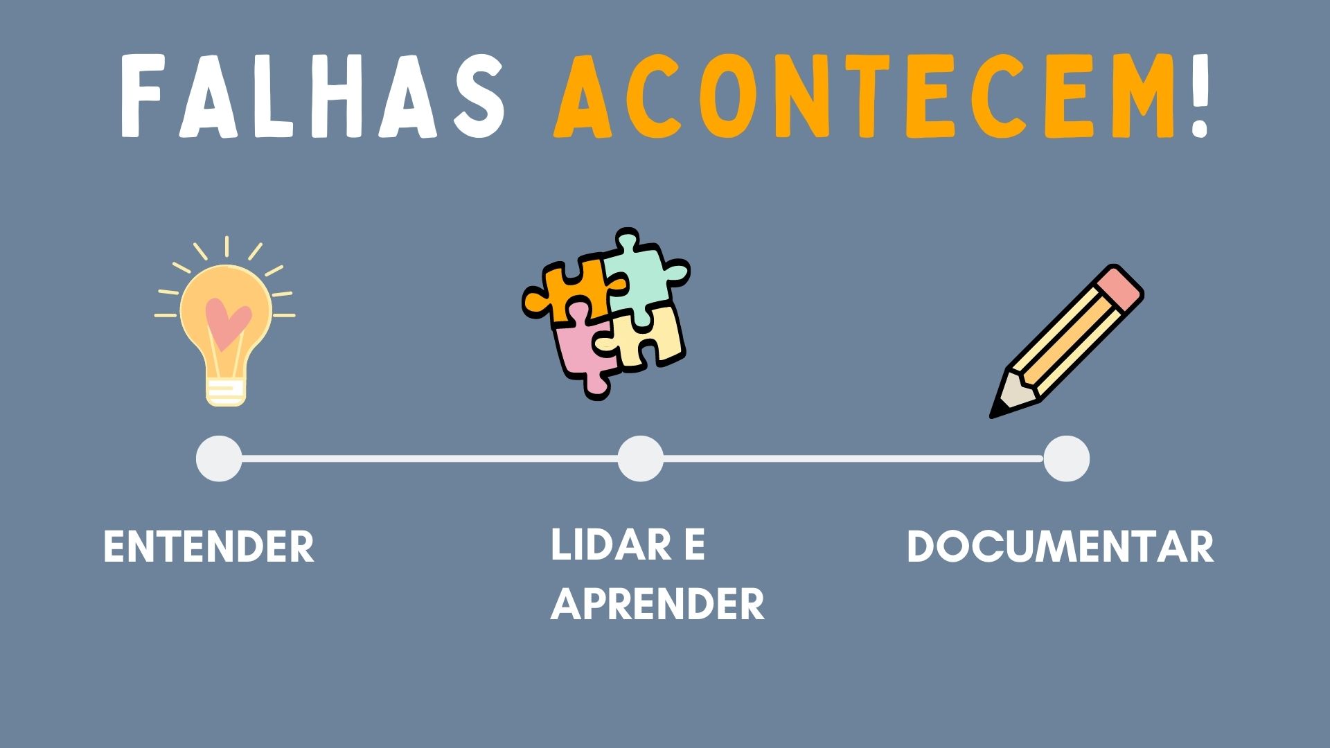 Uma tela com o título 'falhas acontecem' e uma sequência de desenhos embaixo que diz: entender, lidar, aprender e documentar
